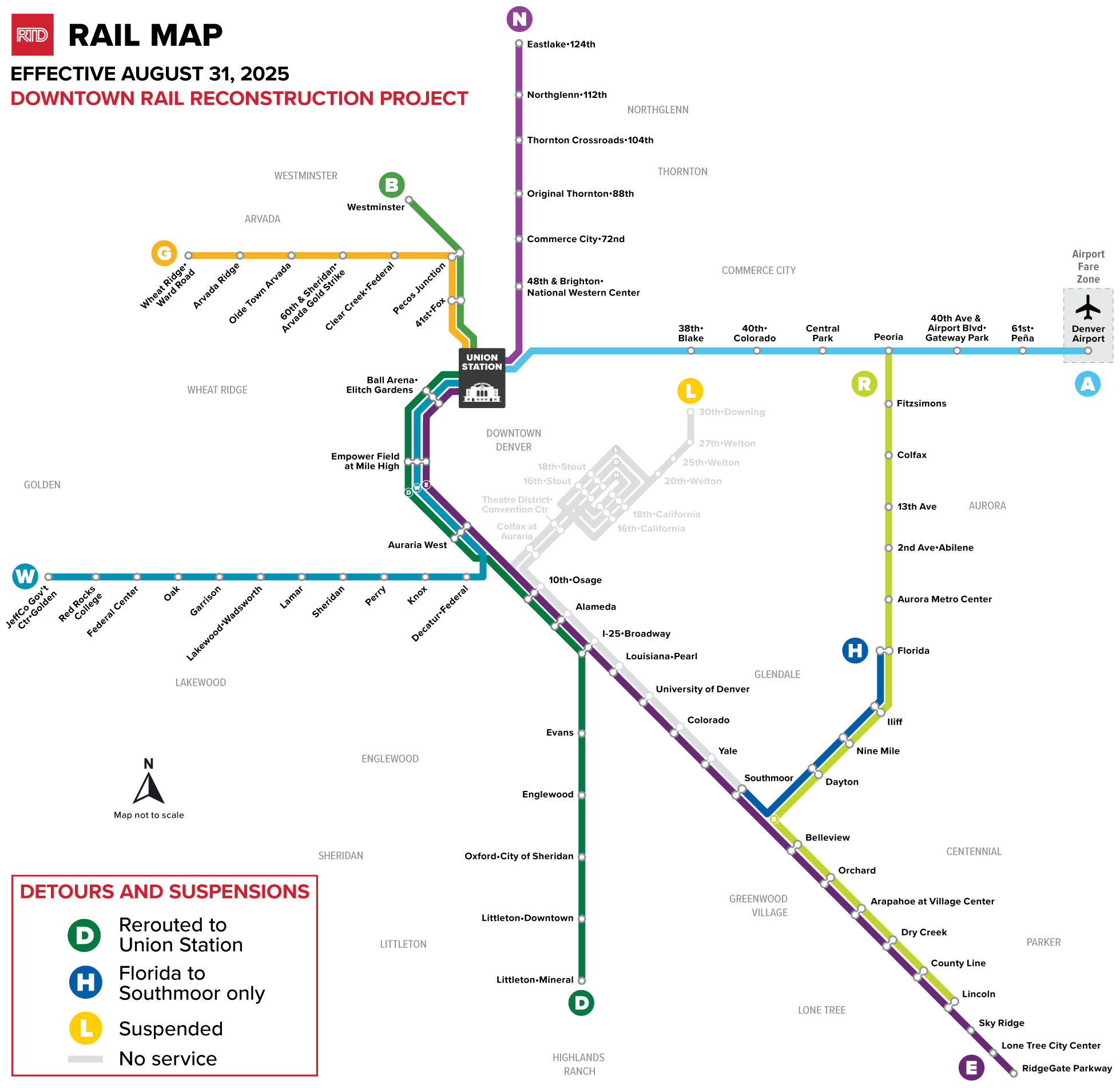RTD
