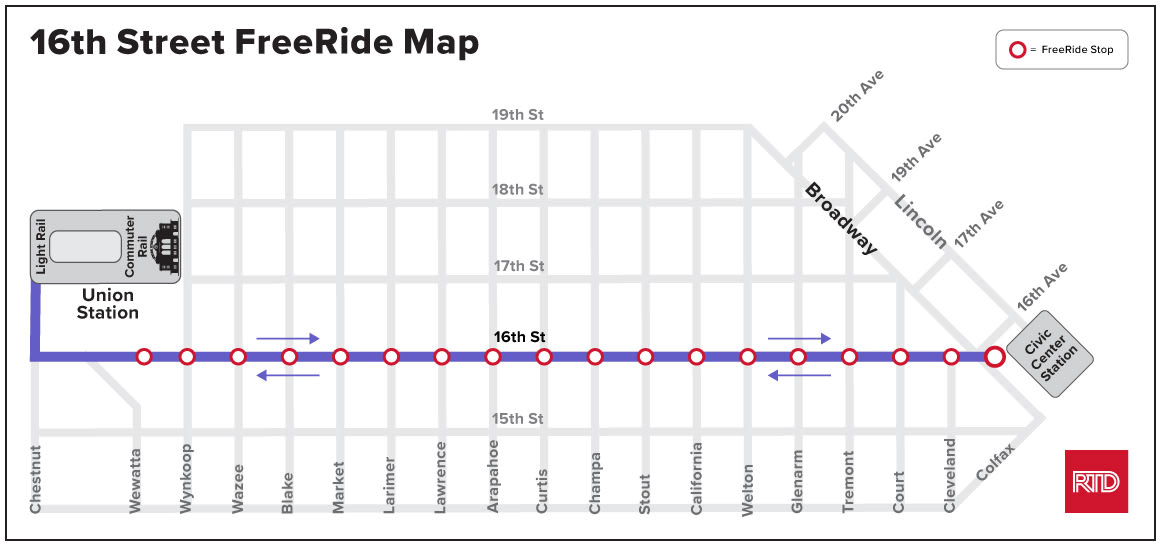 Map showing 16th Street FreeRide operating along 16th Street between Union Station and Civic Center Station, with stops at every block/intersection...