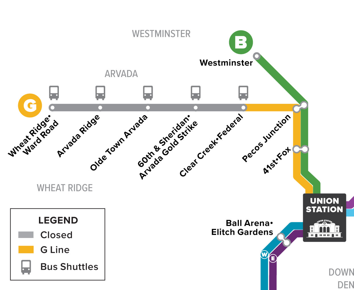 A map showing bus shuttle service between Wheat Ridge-Ward Road and Clear Creek-Federal stations during maintenance