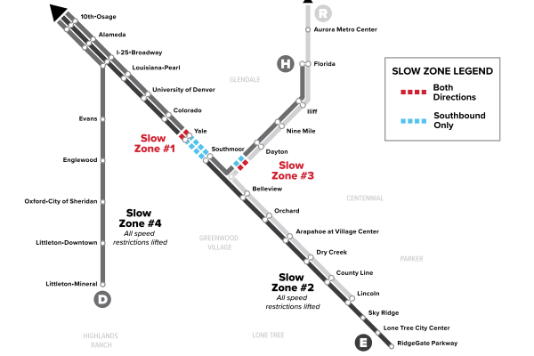 Rail map shows slow zones: southbound between Yale and Southmoor, both directions just north of Yale, southbound between Dayton and Southmoor on H Line, and both directions between Dayton and Southmoor on R Line. thumbnail