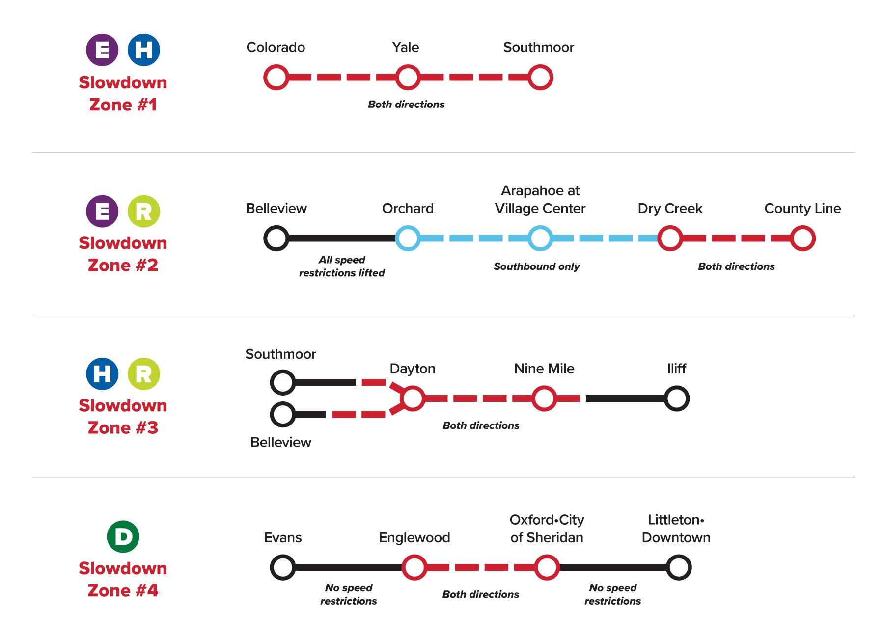 Service Alerts Rtd Denver