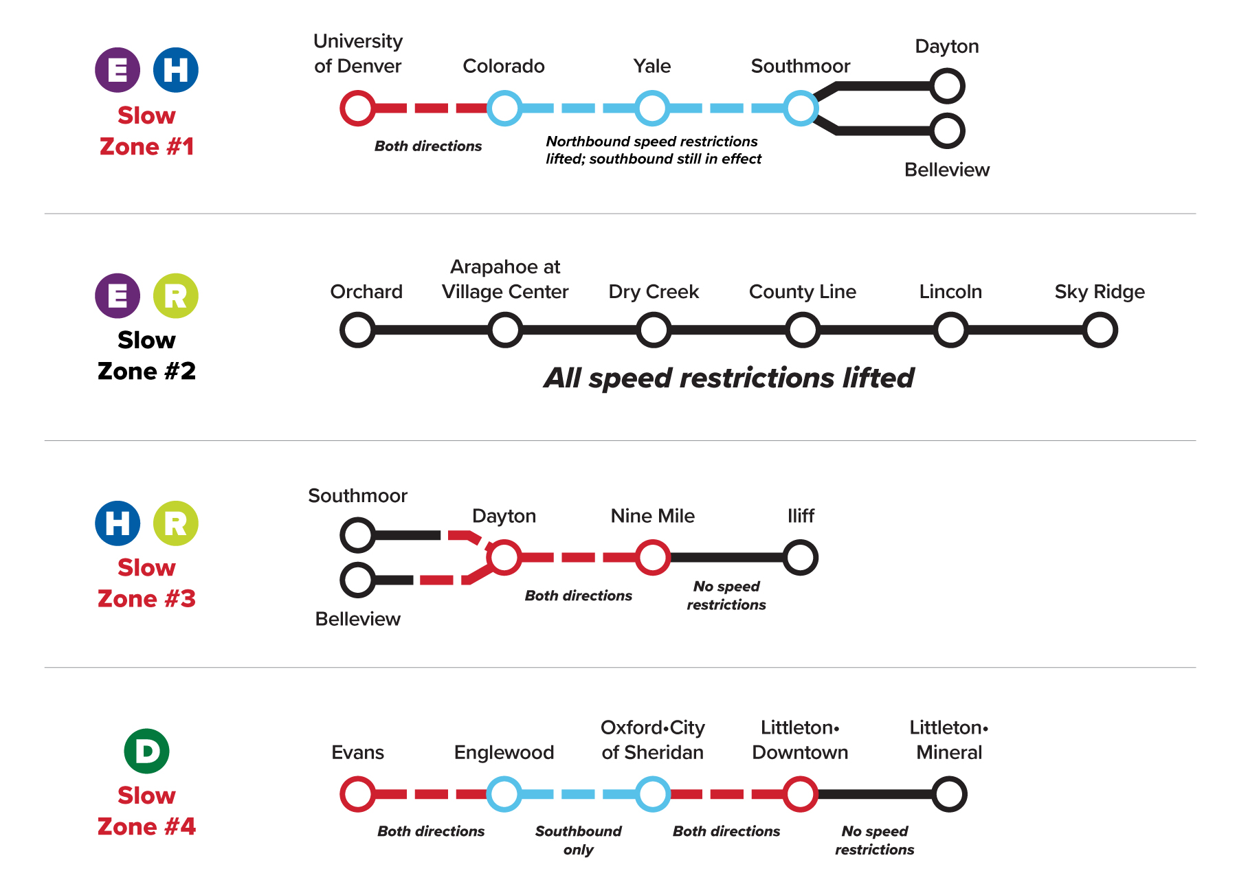 Service Alerts Rtd Denver