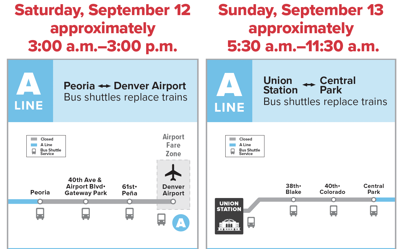 A Line maps showing bus shuttles replacing trains from Peoria to Denver Airport on Sept 12, and Union Station to Central Park on Sept 13